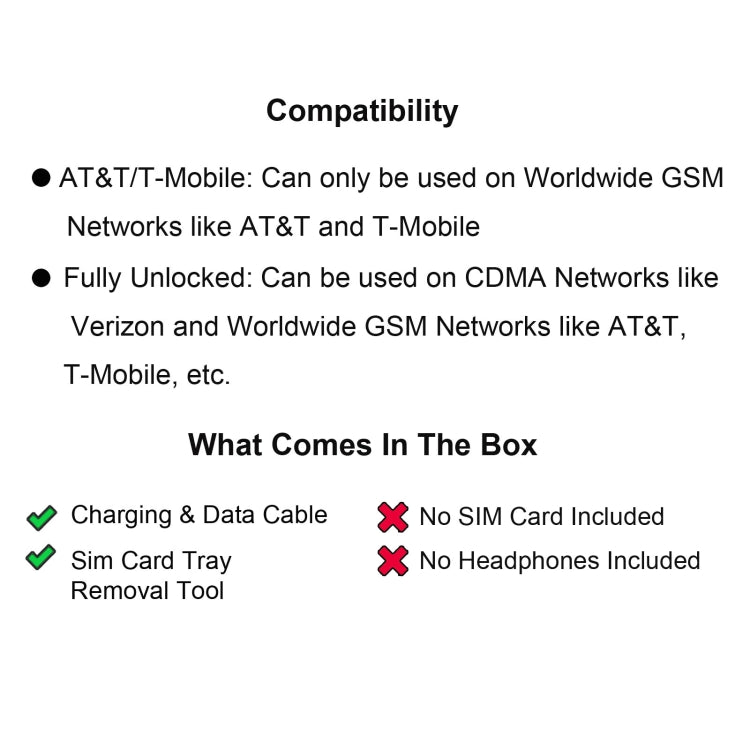 Apple iPhone 14 USA Version 5G 256GB Unlocked Mix Colors Used A Grade - by PMC Jewellery | Online Shopping South Africa | PMC Jewellery | Buy Now Pay Later Mobicred