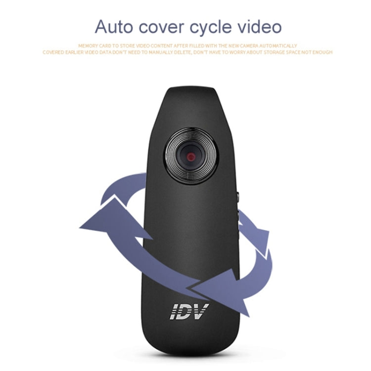 IDV 007 HD 1080P Clip Design Law Enforcement Recorder Portable Mini Monitoring Recorder, Support Motion Detection & TF Card (Max 128GB) - Recording Pen by PMC Jewellery | Online Shopping South Africa | PMC Jewellery | Buy Now Pay Later Mobicred