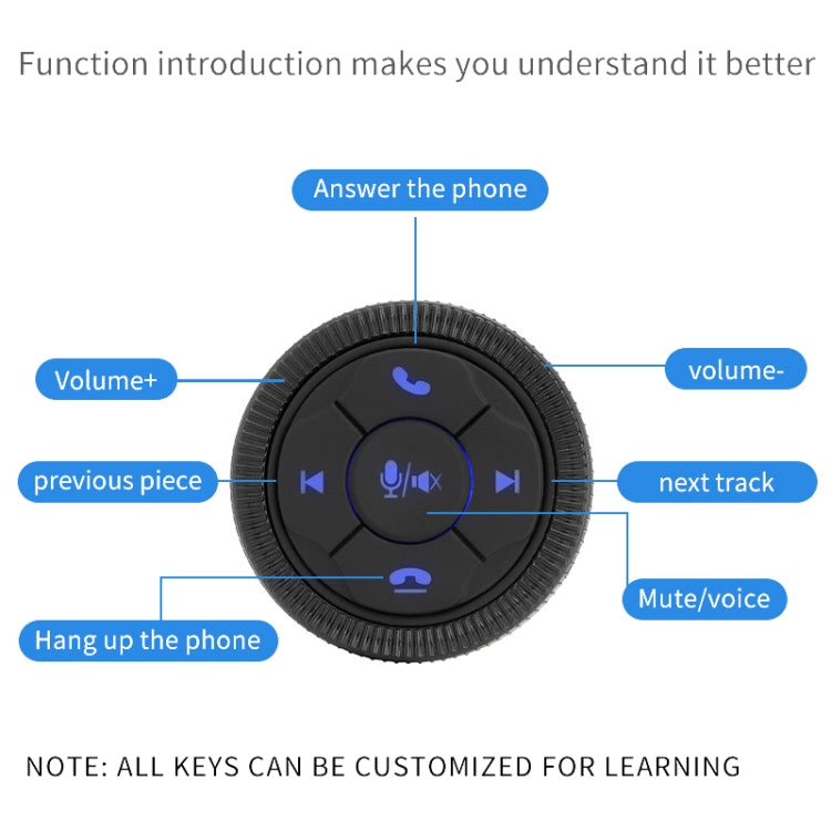 DQX-999A Multifunctional Steering Wheel Button Controller Car DVD Screen Wireless Remote Control (Black) - free shipping - PMC TechLife - Order now!