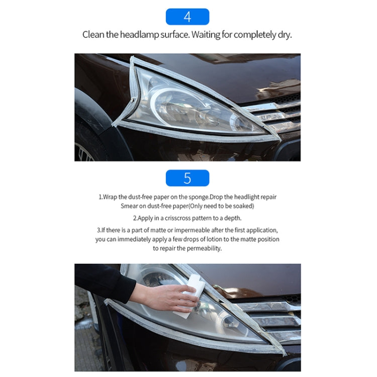 Car Headlight Scratch Yellowing Repair Fluid Set, Capacity: 30ml - free shipping - PMC TechLife - Order now!