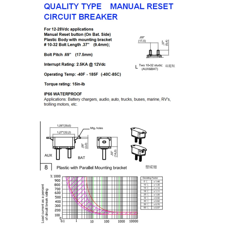 F3088-30A 30A Manual Reset Circuit Breaker Double Short Legs with Bolt 12/24V - Fuse by PMC TechLife | Online Shopping South Africa | PMC TechLife | Buy Now Pay Later Mobicred