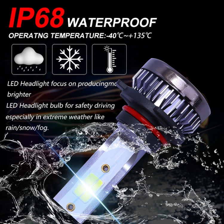 2 PCS 9005 DC9-36V / 36W / 8000K / 6000LM IP68 Car / Motorcycle Mini COB LED Headlight Lamps / Fog Light(Ice Blue Light) - LED Headlamps by PMC Jewellery | Online Shopping South Africa | PMC Jewellery | Buy Now Pay Later Mobicred