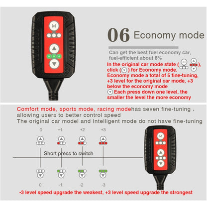 TROS X Global Intelligent Power Control System for Jeep Wrangler JL 2018-2019, with Anti-theft / Learning Function - Car Modification by TROS | Online Shopping South Africa | PMC Jewellery | Buy Now Pay Later Mobicred