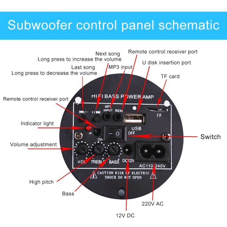 4 inch Round Shape Stereo Motorcycle / Car / Household Subwoofer, Built-in Bluetooth, Support TF Card & U Disk Reader, with Remote Control(Black) - Car Amplifiers by PMC TechLife | Online Shopping South Africa | PMC TechLife | Buy Now Pay Later Mobicred