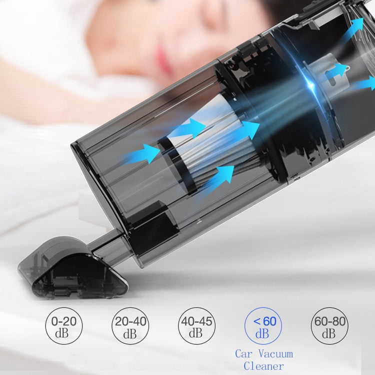 Car Portable Wireless 120W Handheld Powerful Vacuum Cleaner (White) - free shipping - PMC TechLife - Order now!
