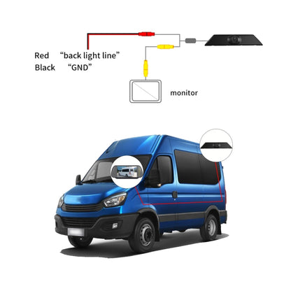 PZ474 Car Waterproof 170 Degree Brake Light View Camera for Iveco Daily 4 Gen - Rear View Cameras by PMC Jewellery | Online Shopping South Africa | PMC Jewellery | Buy Now Pay Later Mobicred