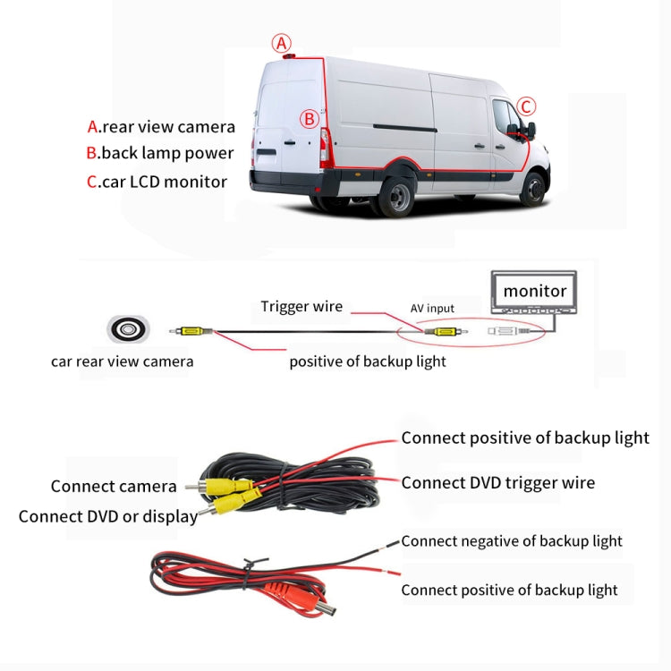 PZ465 Car Waterproof Brake Light View Camera + 7 inch Rearview Monitor for Citroen / Peugeot / Toyota - Rear View Cameras by PMC Jewellery | Online Shopping South Africa | PMC Jewellery | Buy Now Pay Later Mobicred