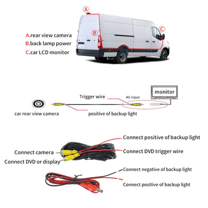 PZ464 Car Waterproof Brake Light View Camera for Renault / Vauxhall - Rear View Cameras by PMC Jewellery | Online Shopping South Africa | PMC Jewellery | Buy Now Pay Later Mobicred