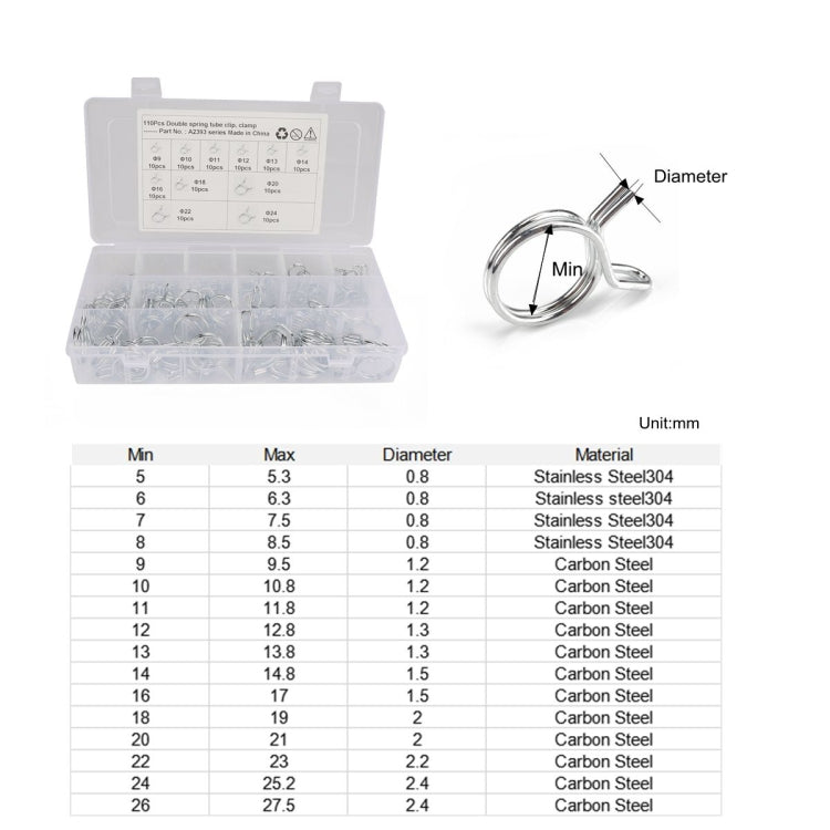 110 PCS Double Wire Spring Tube Clamp Water Pipe Clamps, Size: 9-24mm - Booster Cable & Clip by PMC Jewellery | Online Shopping South Africa | PMC Jewellery | Buy Now Pay Later Mobicred