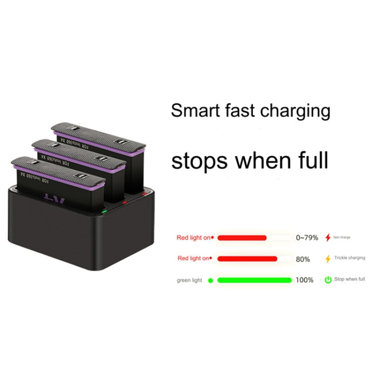 For Insta360 X4 Tri-Slot Batteries Fast Charger (Black) - Others by PMC Jewellery | Online Shopping South Africa | PMC Jewellery | Buy Now Pay Later Mobicred