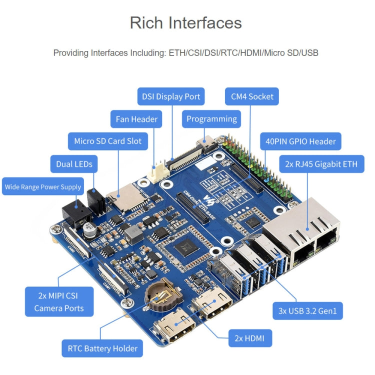 Waveshare Dual Gigabit Ethernet Mini-Computer with Metal Case & Cooling Fan for Raspberry Pi CM4(EU Plug) - free shipping - PMC Jewellery - Order now!