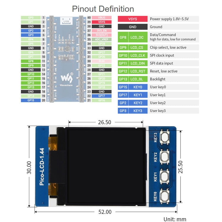 WAVESHARE 1.44 inch LCD 65K Colors 128 x 128 Display Module for Raspberry Pi Pico,  SPI Interface - free shipping - PMC Jewellery - Order now!