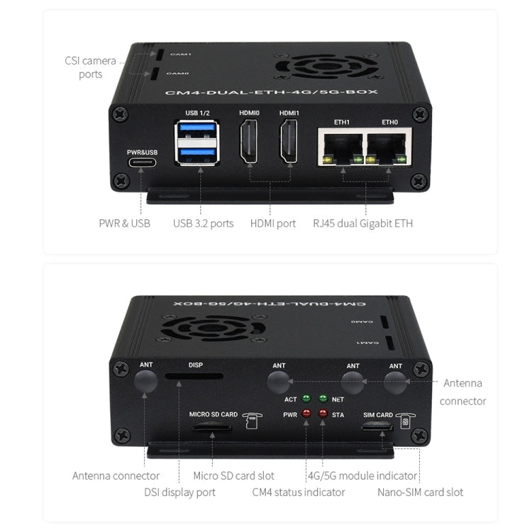 Waveshare Dual Gigabit Ethernet 5G/4G Computer Box with Cooling Fan for Raspberry Pi CM4(EU Plug) - Mini PC Accessories by WAVESHARE | Online Shopping South Africa | PMC Jewellery | Buy Now Pay Later Mobicred