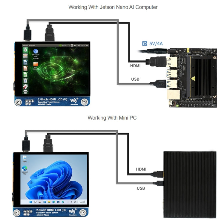 Waveshare 2.8 inch 480x640 HDMI IPS LCD Display (H) Fully Laminated Screen - Modules Expansions Accessories by WAVESHARE | Online Shopping South Africa | PMC Jewellery | Buy Now Pay Later Mobicred