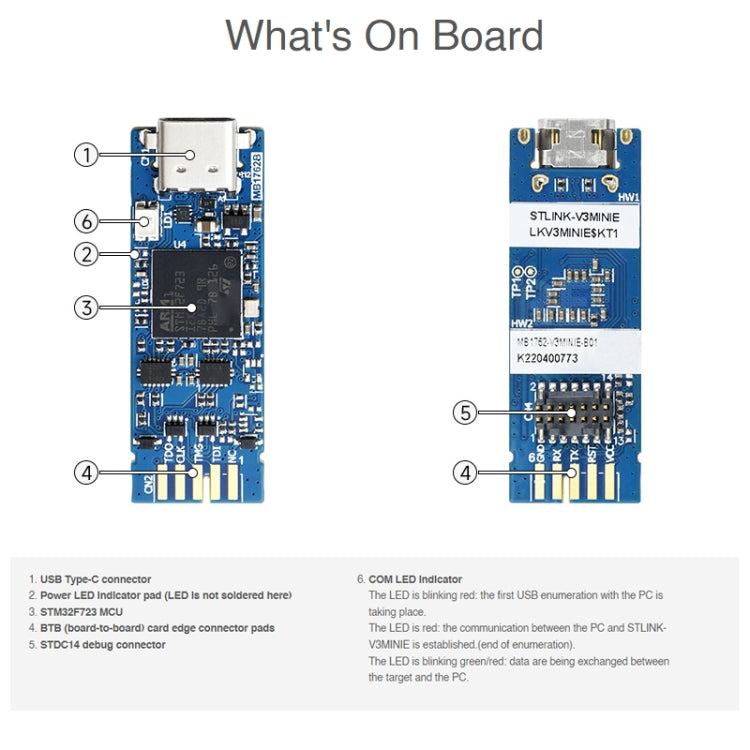 Waveshare STLINK-V3MINIE In-Circuit Debugger And Programmer Board For STM32 - free shipping - PMC Jewellery - Order now!