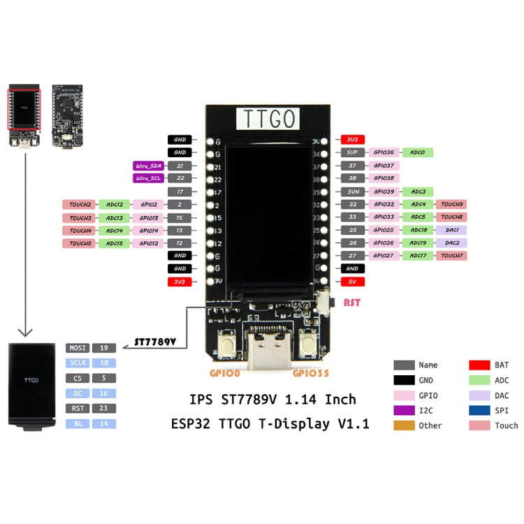 TTGO T-Display 4MB ESP32 WiFi Bluetooth Module 1.14 inch Development Board for Arduino - free shipping - PMC Jewellery - Order now!