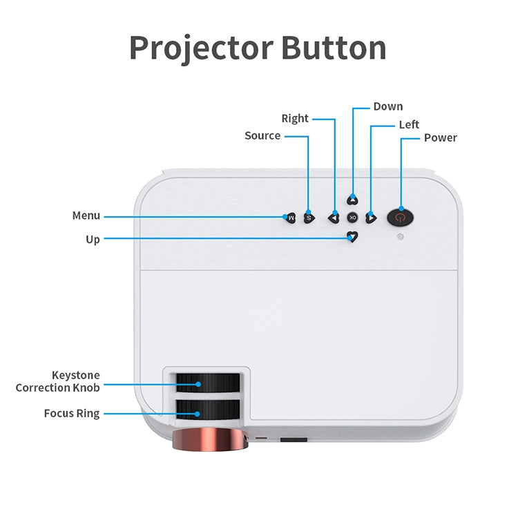 VS626 Android 3500ANSI Lumens 1080*720 Resolution LED+LCD Technology Smart Projector, Support AV / HDMI / SD Card / USB / VGA (White) - LED Projector by PMC TechLife | Online Shopping South Africa | PMC TechLife | Buy Now Pay Later Mobicred