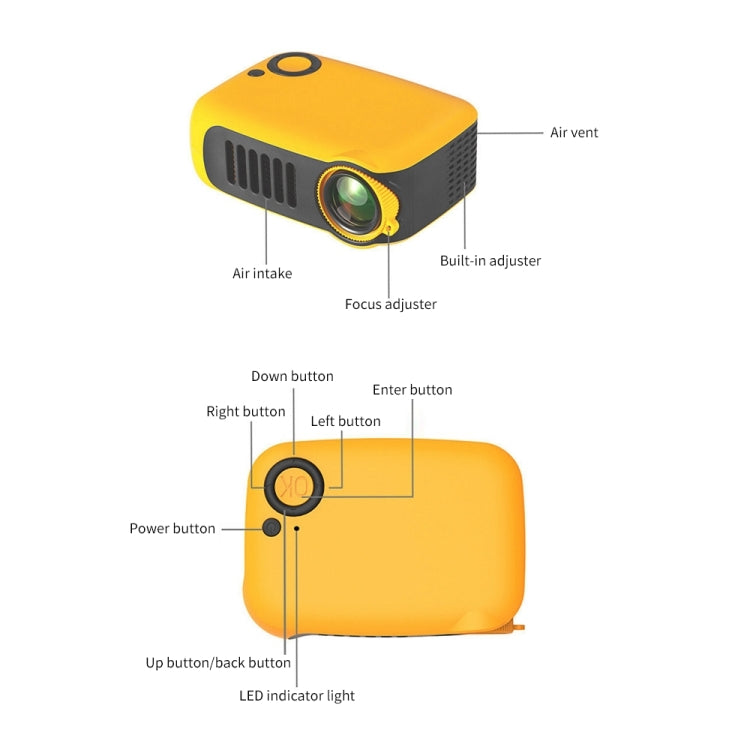 A2000 Portable Projector 800 Lumen LCD Home Theater Video Projector, Support 1080P, UK Plug (White) - LED Projector by PMC TechLife | Online Shopping South Africa | PMC TechLife | Buy Now Pay Later Mobicred