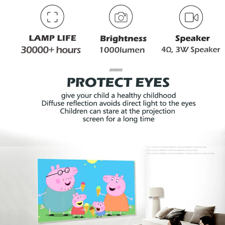 A2000 1080P Mini Portable Smart Projector Children Projector, EU Plug(Black) - Mini Projector by PMC Jewellery | Online Shopping South Africa | PMC Jewellery | Buy Now Pay Later Mobicred