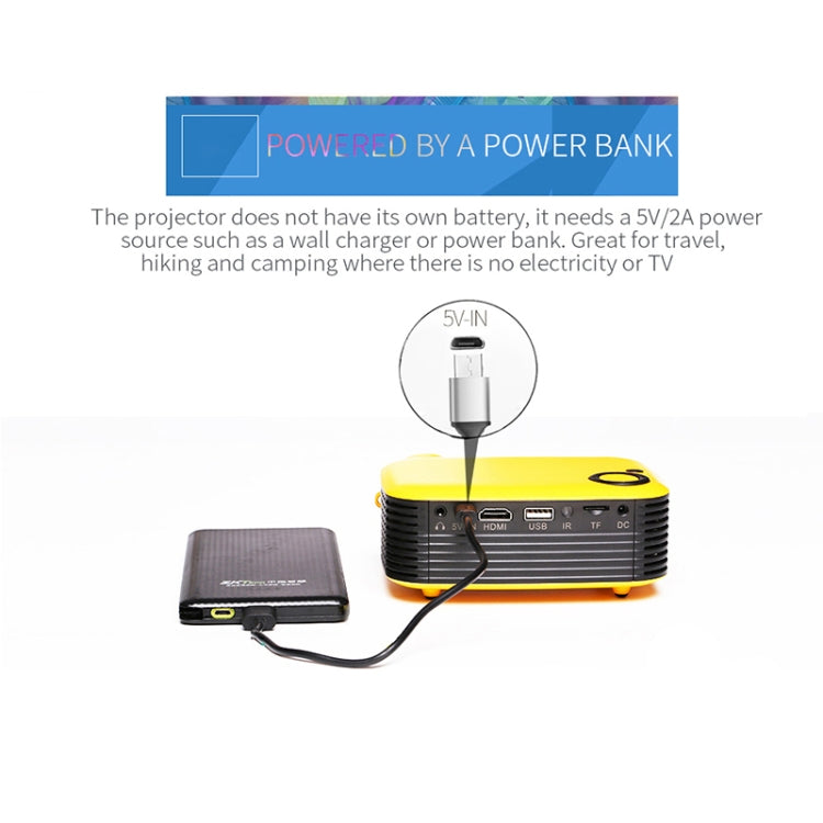 A2000 1080P Mini Portable Smart Projector Children Projector, EU Plug(Yellow) - Mini Projector by PMC Jewellery | Online Shopping South Africa | PMC Jewellery | Buy Now Pay Later Mobicred