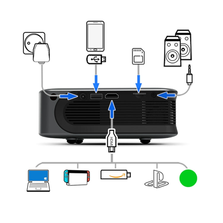 AUN A30C 480P 3000 Lumens Sync Screen Version Portable Home Theater LED HD Digital Projector (UK Plug) - LED Projector by AUN | Online Shopping South Africa | PMC Jewellery | Buy Now Pay Later Mobicred