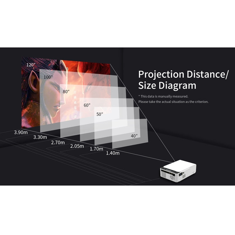 T5 100ANSI Lumens 800x400 Resolution 480P LED+LCD Technology Smart Projector, Support HDMI / SD Card / 2 x USB / Audio 3.5mm, Ordinary Version - LED Projector by PMC Jewellery | Online Shopping South Africa | PMC Jewellery | Buy Now Pay Later Mobicred