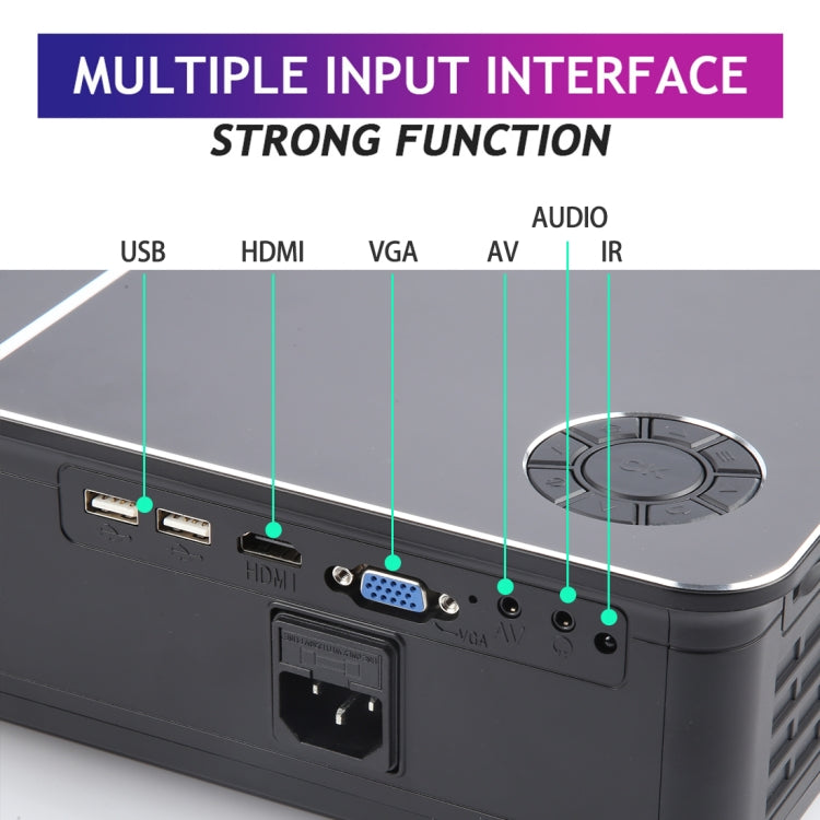 Wejoy L5 Home Theater Adjustable Optical Keystone Full HD 1080P LED LCD Video Projector with Remote Control (UK Plug) - Mini Projector by WEJOY | Online Shopping South Africa | PMc TechLife | Buy Now Pay Later Mobicred