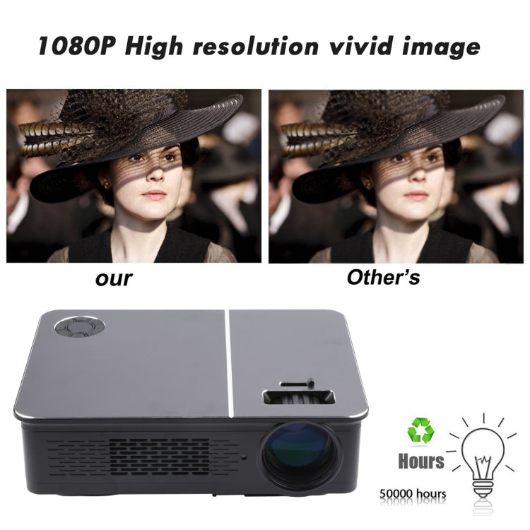 Wejoy L5 Home Theater Adjustable Optical Keystone Full HD 1080P LED LCD Video Projector with Remote Control (UK Plug) - Mini Projector by WEJOY | Online Shopping South Africa | PMc TechLife | Buy Now Pay Later Mobicred