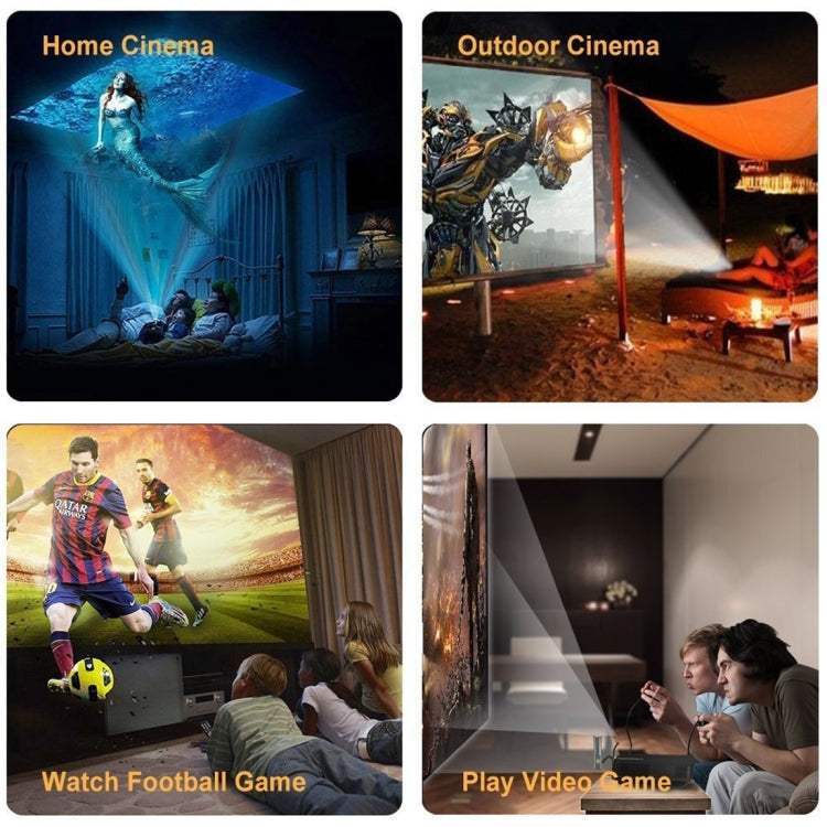 Wejoy L5 Home Theater Adjustable Optical Keystone Full HD 1080P LED LCD Video Projector with Remote Control (UK Plug) - Mini Projector by WEJOY | Online Shopping South Africa | PMc TechLife | Buy Now Pay Later Mobicred