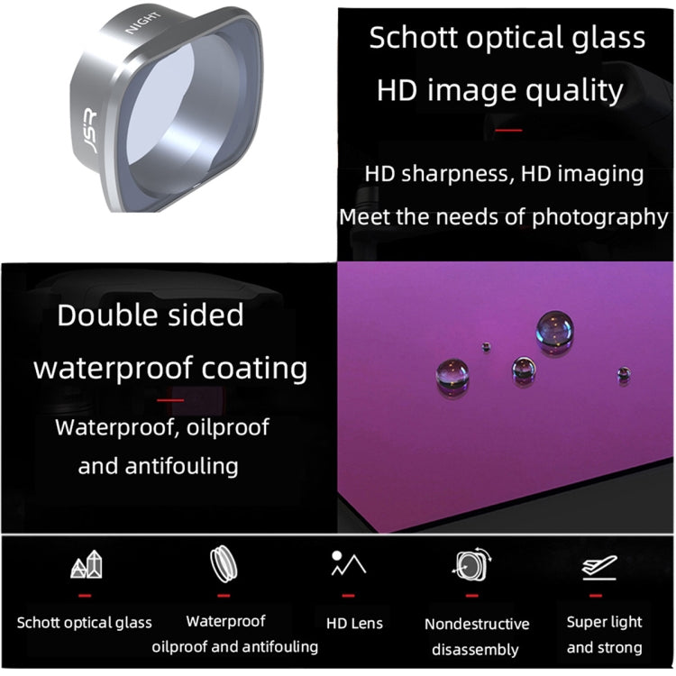 JSR NIGHT Light Pollution Reduction Lens Filter for DJI FPV, Aluminum Alloy Frame - Lens Accessories by JSR | Online Shopping South Africa | PMC TechLife | Buy Now Pay Later Mobicred