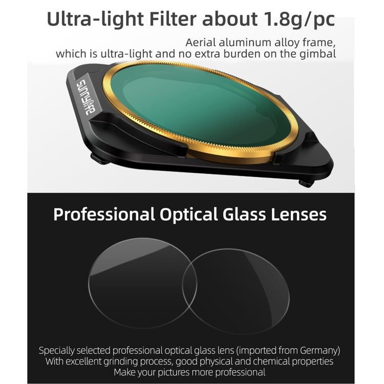 Sunnylife A2S-FI9342 ND16 Lens Filter for DJI Air 2S - Lens Filter by Sunnylife | Online Shopping South Africa | PMC TechLife | Buy Now Pay Later Mobicred