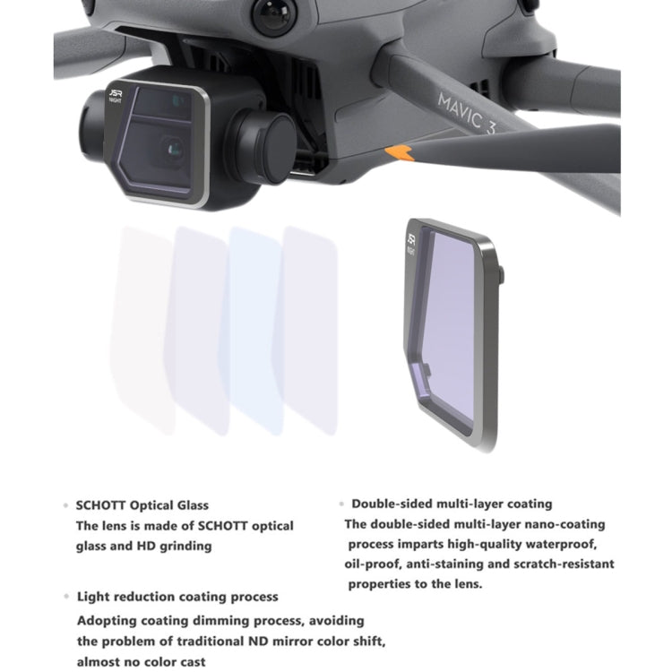 JSR Drone Variable VND 2-5 Stop Lens Filter for DJI Mavic 3 - free shipping - PMC TechLife - Order now!