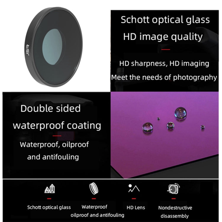 JSR 3 in 1 CPL ND8 ND16 Lens Filter For DJI Osmo Action 3 -  by JSR | Online Shopping South Africa | PMC Jewellery | Buy Now Pay Later Mobicred