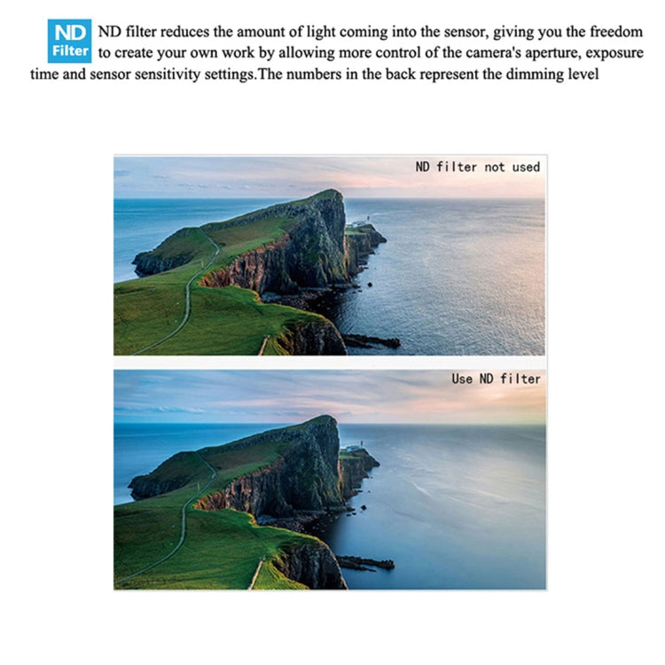 JSR Drone 4 in 1 ND4+ND8+ND16+ND32 Lens Neutral Density Filter for DJI MAVIC mini - free shipping - PMC TechLife - Order now!