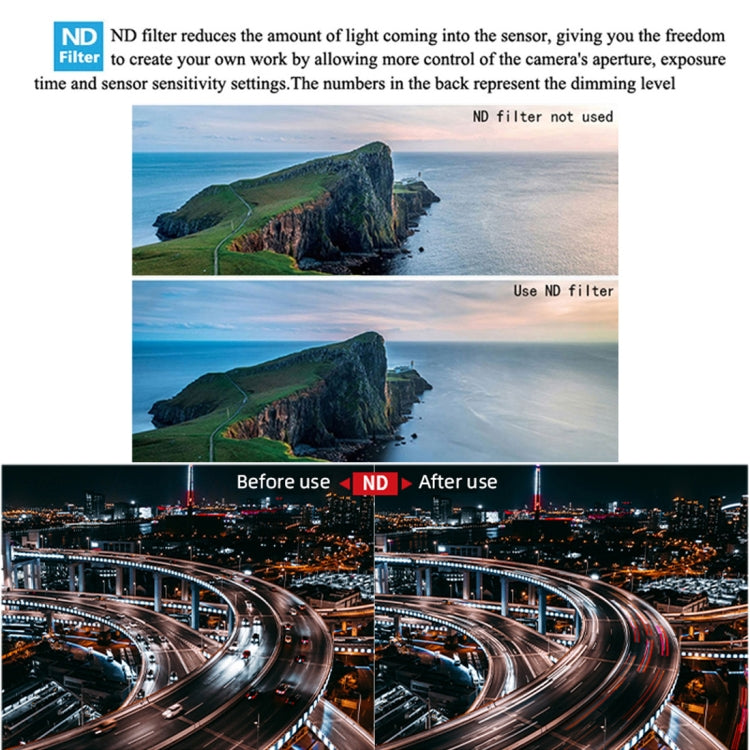 JSR Drone 4 in 1 UV+CPL+ND16+ND32 Lens Filter for DJI MAVIC Air 2 - free shipping - PMC TechLife - Order now!