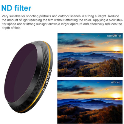 PGYTECH X4S-HD ND16 Gold-edge Lens Filter for DJI Inspire 2 / X4S Gimbal Camera Drone Accessories -  by PGYTECH | Online Shopping South Africa | PMC Jewellery | Buy Now Pay Later Mobicred