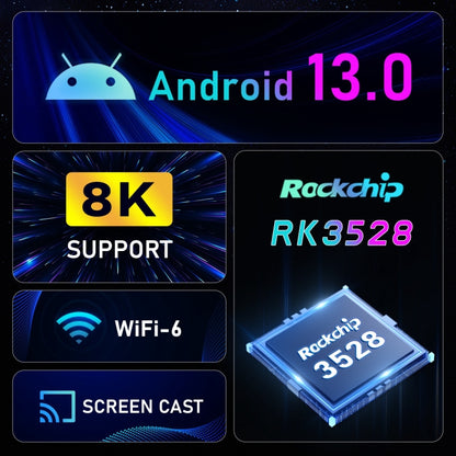 H96 Max 8K Ultra HD Smart TV Box Android 13.0 Media Player with Remote Control, RK3528 Quad-Core, 4GB+32GB(EU Plug) - RK3318 by PMC Jewellery | Online Shopping South Africa | PMC Jewellery | Buy Now Pay Later Mobicred