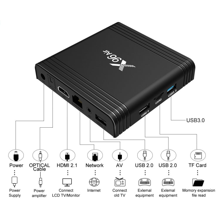 X96 Air 8K Smart TV BOX Android 9.0 Media Player with Remote Control, Quad-core Amlogic S905X3, RAM: 2GB, ROM: 16GB, Dual Band WiFi, UK Plug - Amlogic S905 by PMC Jewellery | Online Shopping South Africa | PMC Jewellery | Buy Now Pay Later Mobicred