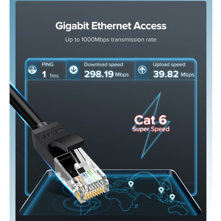 UGREEN NW102 Cat6 RJ45 Household Gigabit Twisted Pair Round Ethernet Cable, Length:8m - Lan Cable and Tools by UGREEN | Online Shopping South Africa | PMC Jewellery | Buy Now Pay Later Mobicred