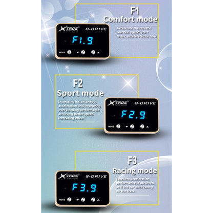 For Toyota 4 Runner 2003-2009 TROS 8-Drive Potent Booster Electronic Throttle Controller Speed Booster - Car Modification by TROS | Online Shopping South Africa | PMC Jewellery | Buy Now Pay Later Mobicred