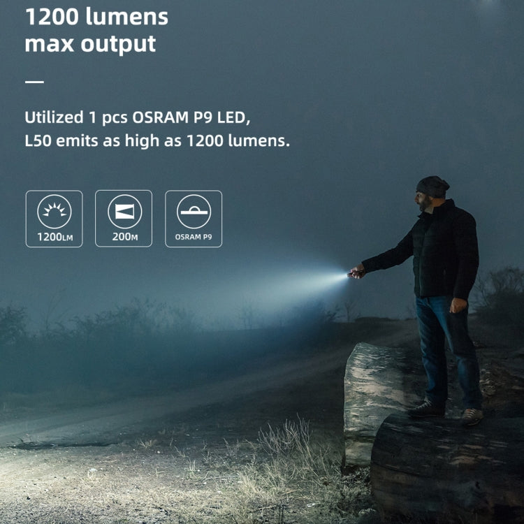 WUBEN L50 Outdoor Portable LED Strong Light USB Rechargeable Aluminum Flashlight - free shipping - PMc TechLife - Order now!