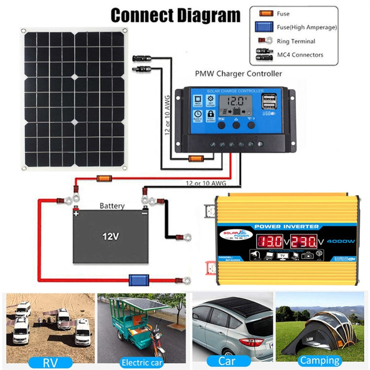 Tang II Generation 12V to 110V 4000W Modified Square Wave Car Power Inverter(Yellow) - Modified Square Wave by PMC TechLife | Online Shopping South Africa | PMC TechLife | Buy Now Pay Later Mobicred