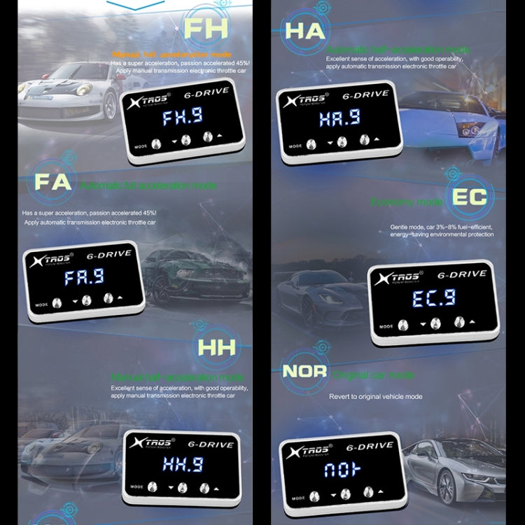 For Ford Ecosport 2018- TROS TS-6Drive Potent Booster Electronic Throttle Controller - Car Modification by TROS | Online Shopping South Africa | PMC TechLife | Buy Now Pay Later Mobicred