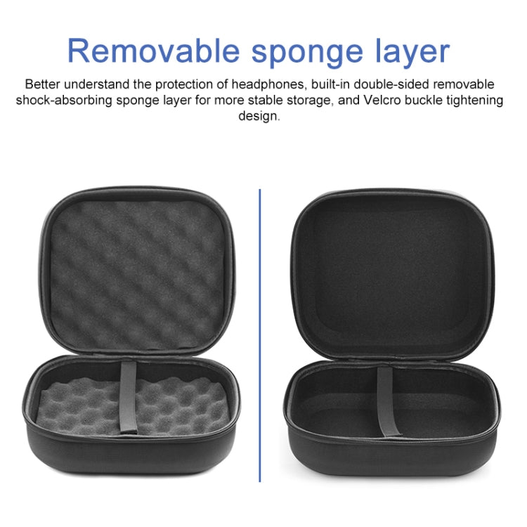 For Zhihuishu T23 Smart Projector Protective Storage Bag(Black) - Accessories & Parts by PMC TechLife | Online Shopping South Africa | PMC TechLife | Buy Now Pay Later Mobicred