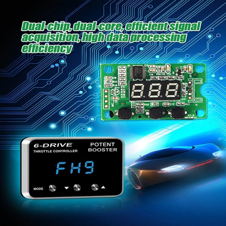 For Toyota Avanza 2012- TROS TS-6Drive Potent Booster Electronic Throttle Controller - Car Modification by TROS | Online Shopping South Africa | PMC TechLife | Buy Now Pay Later Mobicred