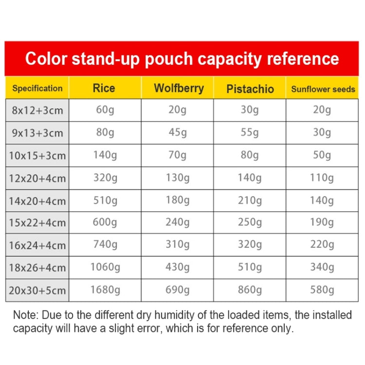 100 PCS/Set Matte Aluminum Foil Snack Stand-up Pouch, Size:9x13+3cm(Gold) - Preservation Supplies by PMC TechLife | Online Shopping South Africa | PMC TechLife | Buy Now Pay Later Mobicred