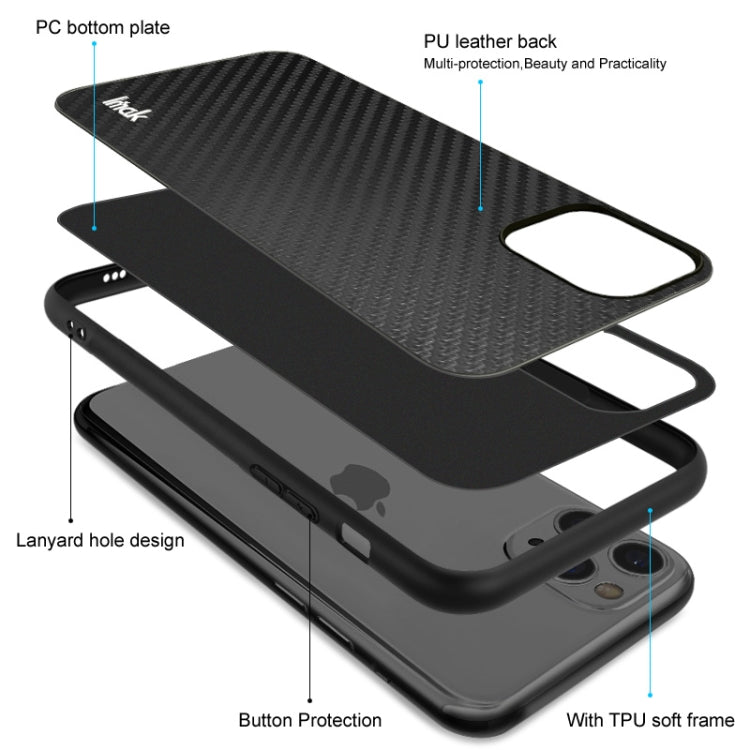 For Sony Xperia 10 III imak LX-5 Series PC + TPU Case with Screen Protector(Cross Texture) - Sony Cases by imak | Online Shopping South Africa | PMC TechLife | Buy Now Pay Later Mobicred
