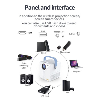 Q96 E300 Intelligent Portable HD 4K Projector, EU Plug, Specification:Android Version(White) - Mini Projector by PMC Jewellery | Online Shopping South Africa | PMC Jewellery | Buy Now Pay Later Mobicred