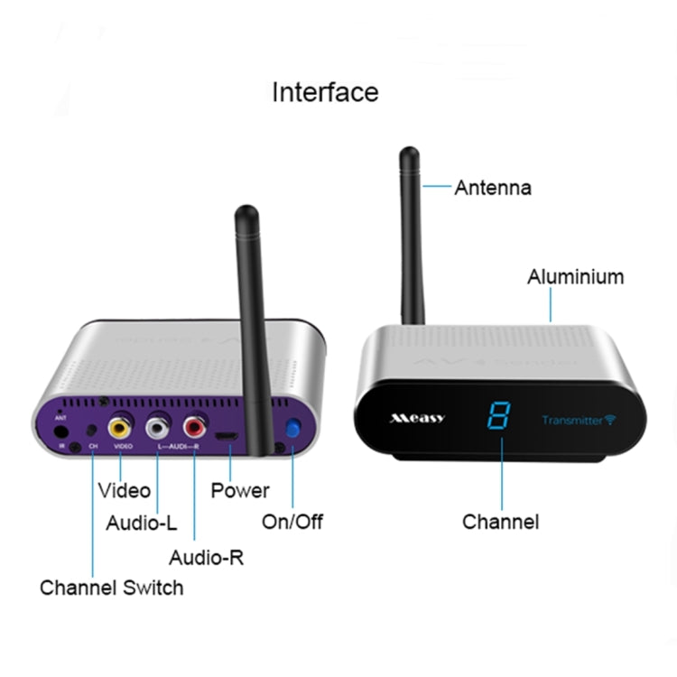 Measy AV530-2 5.8GHz Wireless Audio / Video Transmitter + 2 Receiver, Transmission Distance: 300m, AU Plug - Set Top Box & Accessories by Measy | Online Shopping South Africa | PMC Jewellery | Buy Now Pay Later Mobicred