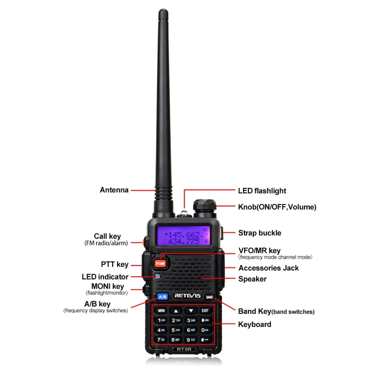 RETEVIS RT5R EU Frequency 144-146MHz & 430-440MHz Handheld Two Way Radio Walkie Talkie(Black) - Handheld Walkie Talkie by RETEVIS | Online Shopping South Africa | PMC Jewellery | Buy Now Pay Later Mobicred